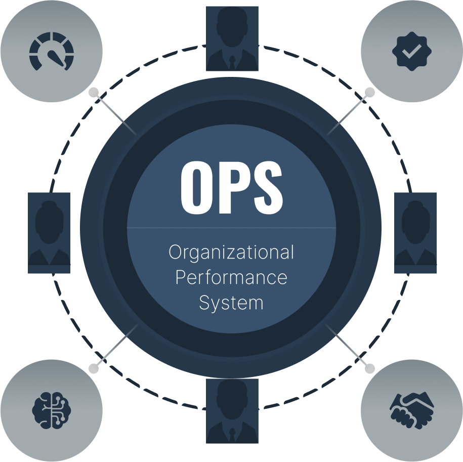 Why Choose OPS